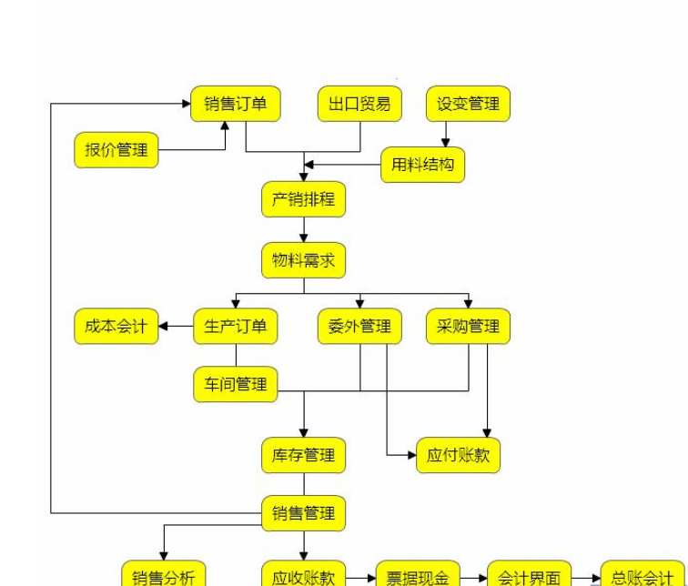 电器.png