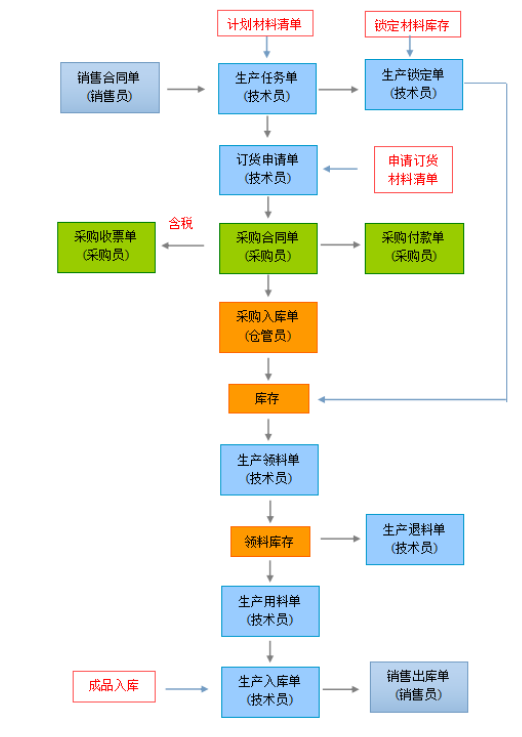 1640916141123555.png